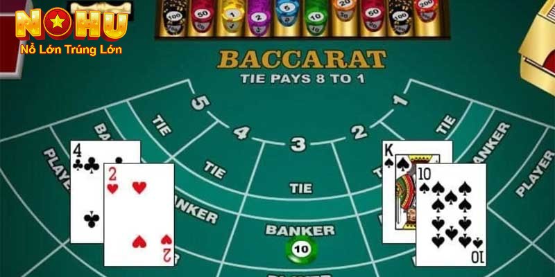 Cách thức hoạt động tại trang game