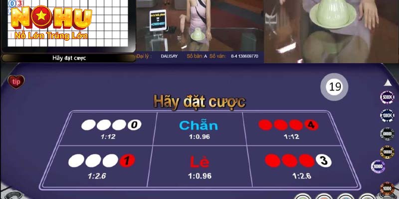 Những điều cần lưu ý nếu muốn có kết quả tốt khi đọc vị xóc đĩa